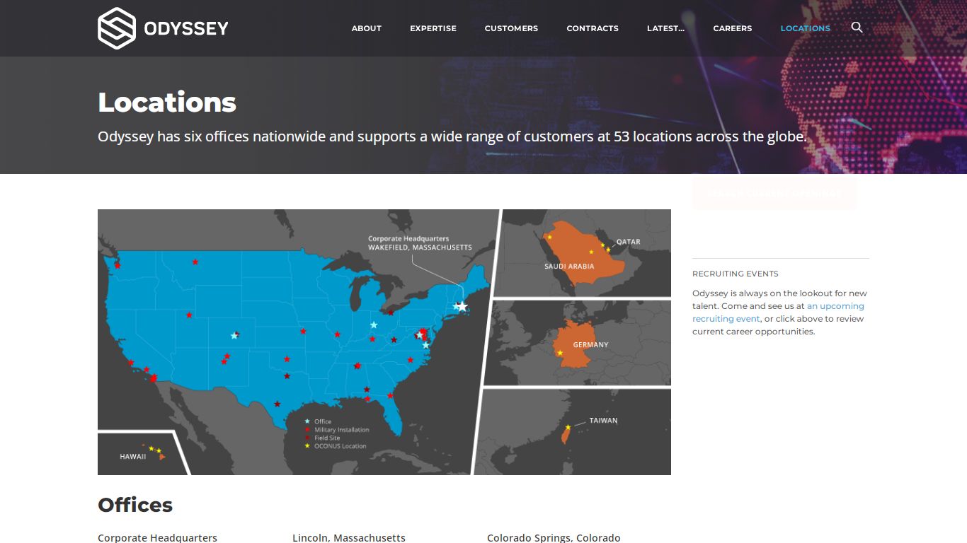 Odyssey Systems - Locations